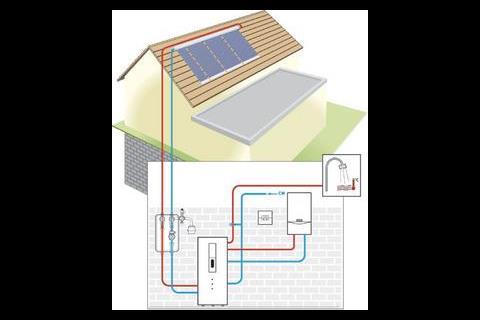 Hot water system that combines old and new